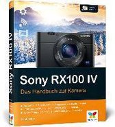Sony RX100 IV