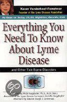 Everything You Need to Know About Lyme Disease and Other Tick-Borne Disorders