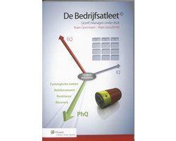 De Bedrijfsatleet