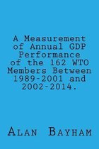 A Measurement of Annual GDP Performance of the 162 WTO Members