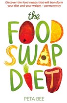 Food Swap Diet