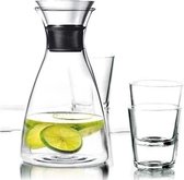 Eva Solo - Karaf 1 liter met 4 Glazen 250 ml - Borosilicaatglas - Transparant