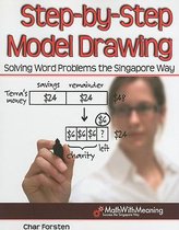 Step-By-Step Model Drawing