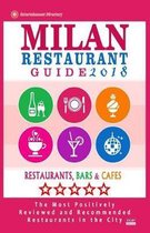 Milan Restaurant Guide 2018