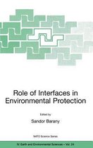 Role of Interfaces in Environmental Protection