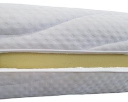 Matrashoes Basic Met Rits -  Anti Allergie - 180x200 - Dikte 20cm