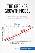Management & Marketing 3 - The Greiner Growth Model