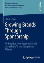 Growing Brands Through Sponsorship