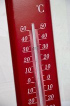 Tuinthermometer - Thermometer - Gradenmeter Celcius