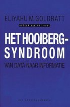 Hooibergsyndroom