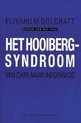 Hooibergsyndroom
