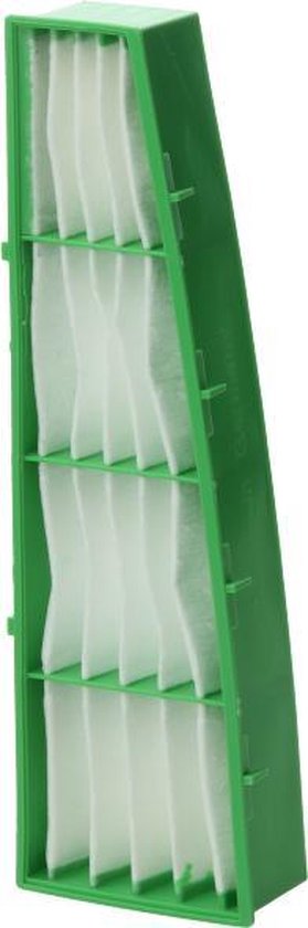 SEBO Micro-Hygienefilter Für AIRBELT K Staubsauger – Für Allergiker