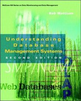 Understanding Management Systems Handbook