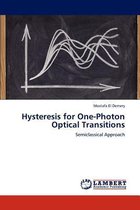 Hysteresis for One-Photon Optical Transitions
