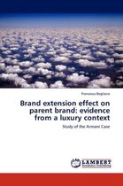 Brand Extension Effect on Parent Brand