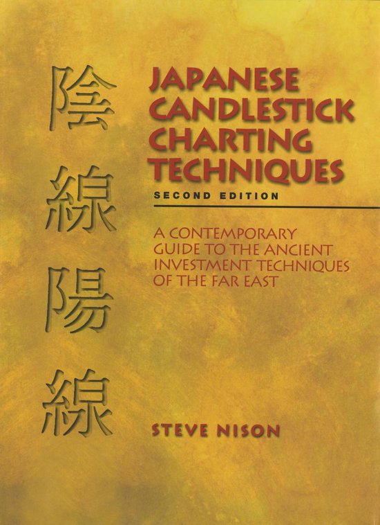 Foto: Japanese candlestick charting techniques