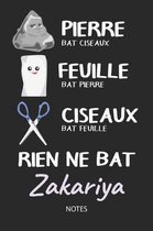 Rien ne bat Zakariya - Notes