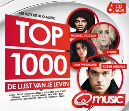 Qmusic Top 1000 (2014)