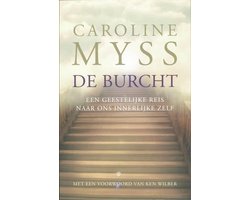 De Burcht