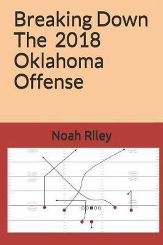 Breaking down the 2018 Oklahoma Offense - cover