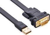 1 Meter USB 2.0 TO DB9 RS-232 adapter Cable- FTDI chipset