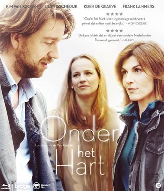 Onder Het Hart (Blu-ray)