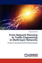 From Network Planning  to Traffic Engineering  in Multi-layer Networks