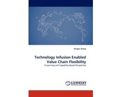 Technology Infusion Enabled Value Chain Flexibility