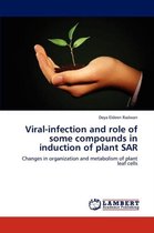 Viral-Infection and Role of Some Compounds in Induction of Plant Sar