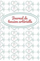 Journal de tension art rielle