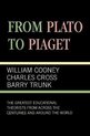 From Plato to Piaget