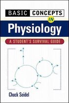 Basic Concepts in Physiology