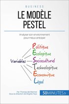 Gestion & Marketing 28 - Le Modèle PESTEL