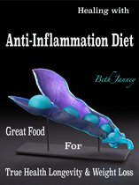 Healing with Anti-Inflammation Diet
