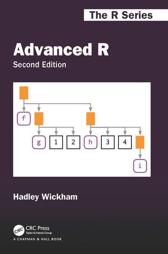 Chapman & Hall/CRC The R Series - Advanced R, Second Edition - cover