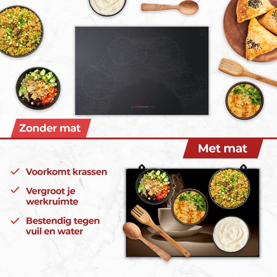 KitchyMist Inductie Beschermer 80x52 cm - Koffie Kopje - Kookplaat Beschermer - Afdekplaat voor Kookplaat - Inductie Mat - Spatscherm Achterwand Keuken