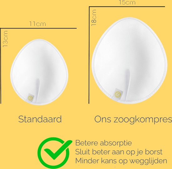 Wasbare zoogkompressen - herbruikbare zoogcompressen - 70% biologisch bamboe 30% katoen - 6 stuks - First Days Maternity van Merkloos — afbeelding 5