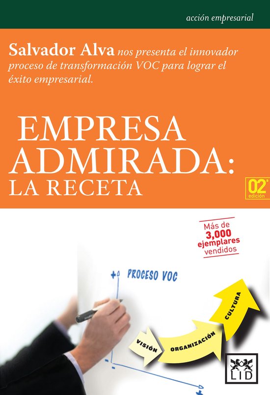 Empresa admirada - cover
