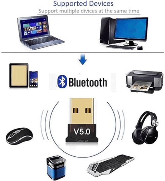 Bluetooth Zender Ontvanger Twee In Een Ondersteuni... – Vicedeal