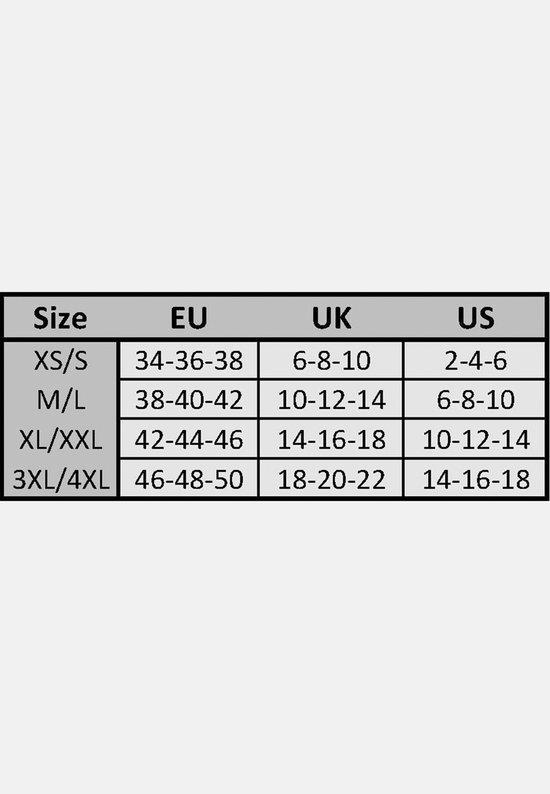 Maattabel met EU, UK en US maten voor dames ondergoed