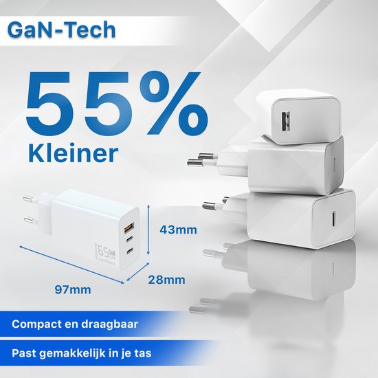 Chargeur USB C 65 W avec 3 Portes (2x USB-C, 1x USB-A) – Comprenant 2x Câbles USB C de 3 mètres – Adaptateur Super Rapide