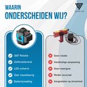 Vesto kruislijnlaser met blauwe en zwarte behuizing en 360° rotatie.
