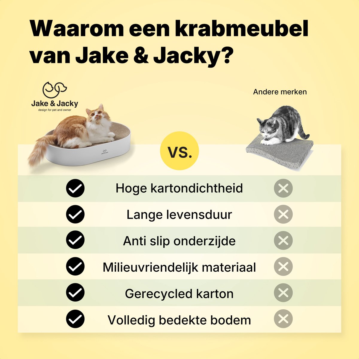 Jake and Jacky Krabkarton voor Katten - Krabpaal Karton - Krabplank - Krabmand - Krabmeubel - Kartonnen Krabmat - Kattenmand - Kattenbed - 55x35x10cm – foto 8