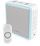 Honeywell
