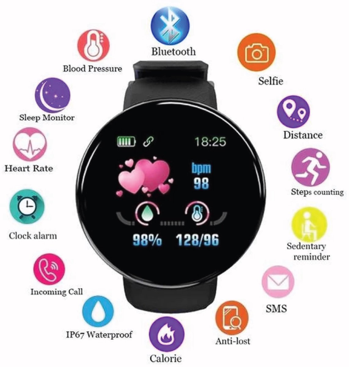 Afbeelding 3 van Vyzio - Smartwatch - Sporthorloge - Stappenteller Horloge - Hartslagmeter Horloge - Bloeddrukmeter Pols - GPS Horloge - Zwart - WATCHLITE