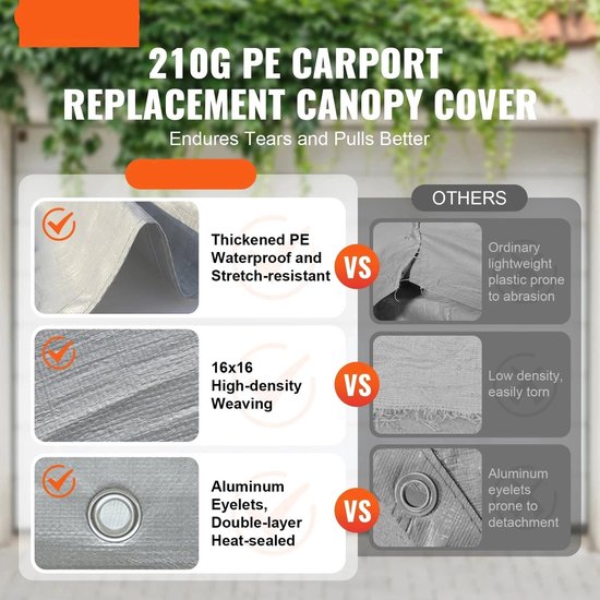 Tent - Carport Replacement Canopy Cover - Garage Top Tent - Shelter Tarp - Heavy-Duty - 10x20ft - Waterdicht & UV-beschermd - Frame Niet Inbegrepen - Wit van Vozeli. — afbeelding 2