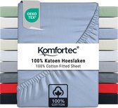 Bol.com Komfortec Jersey Stretch Hoeslaken 160x200 cm - 30cm Matrasdikte- Rondom Elastiek - 100% Katoen - Lichtblauw aanbieding