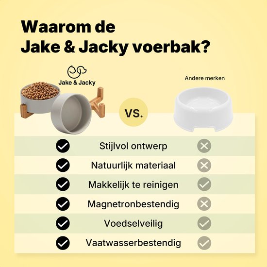 Vergelijking Jake & Jacky voerbak met andere merken, voordelen zijn stijlvol ontwerp, natuurlijk materiaal, makkelijk schoon te maken, magnetronbestendig en voedselveilig.