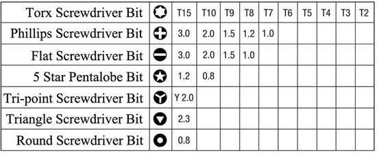 H&S Jeu de tournevis de précision – Mini kit d'outils pour lunettes, montre ou ordinateur portable – Kit de réparation de tournevis portable petit et compact – Comprend 24 embouts de tournevis
