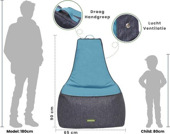 Grijze zitzak met turquoise zitvlak, getoond met volwassen- en kinderformaat.